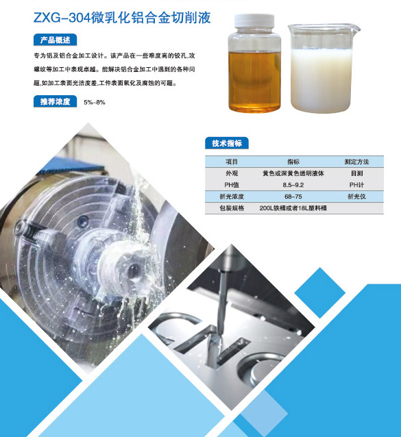 ZXG-304微乳化铝合金切削液1